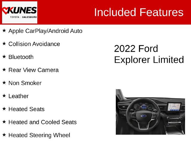 Used 2022 Ford Explorer Limited SUV