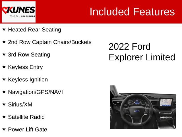 Used 2022 Ford Explorer Limited SUV