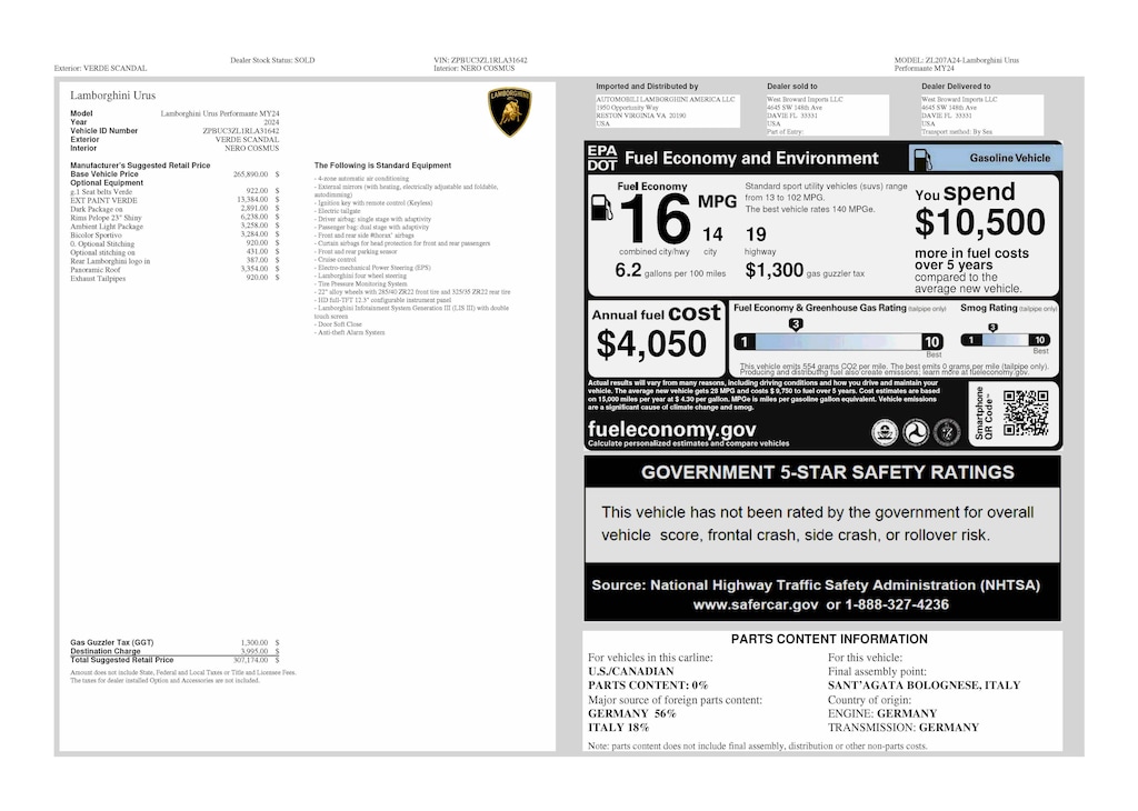 Used 2024 Lamborghini Urus Performante SUV