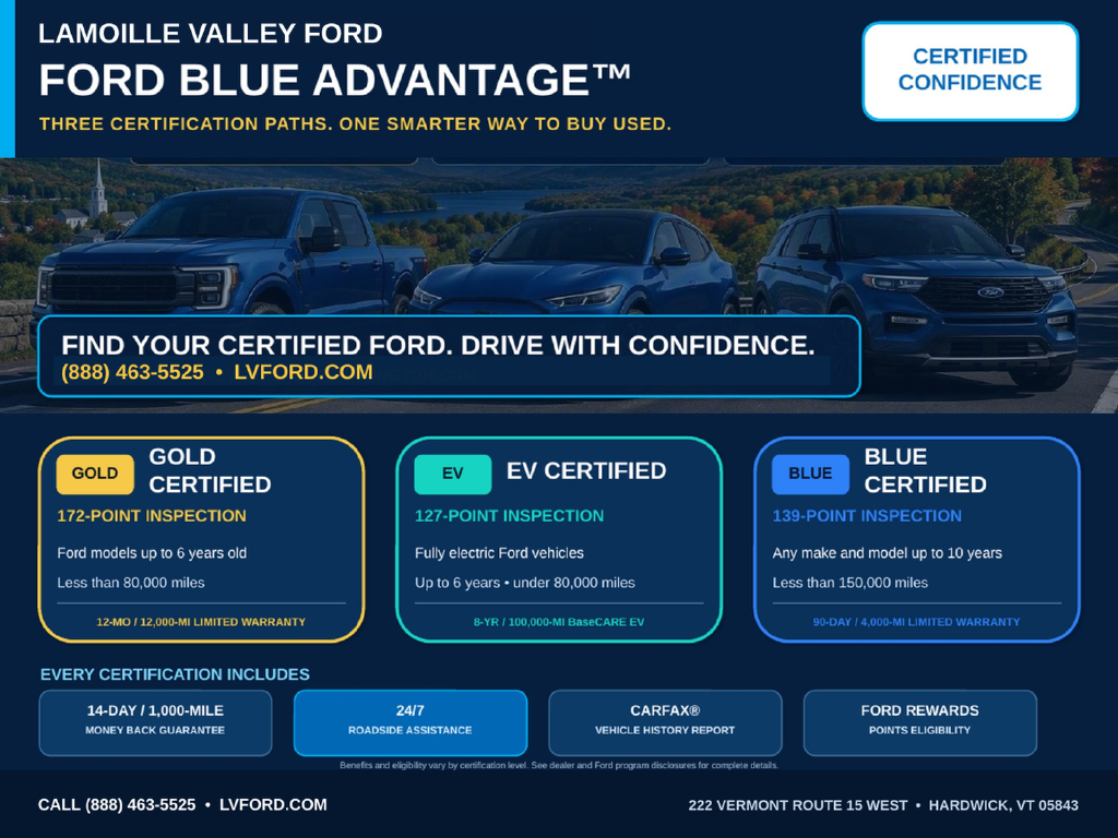 Certified 2025 Ford F-150 Raptor Truck