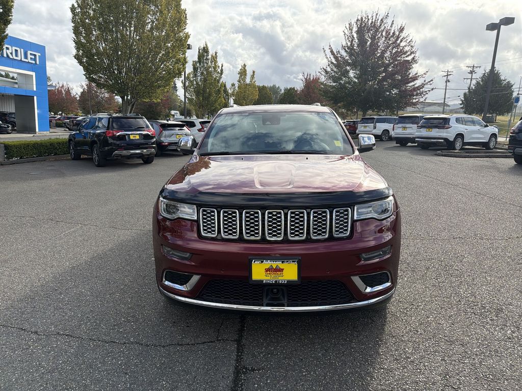 Used 2021 Jeep Grand Cherokee Summit SUV