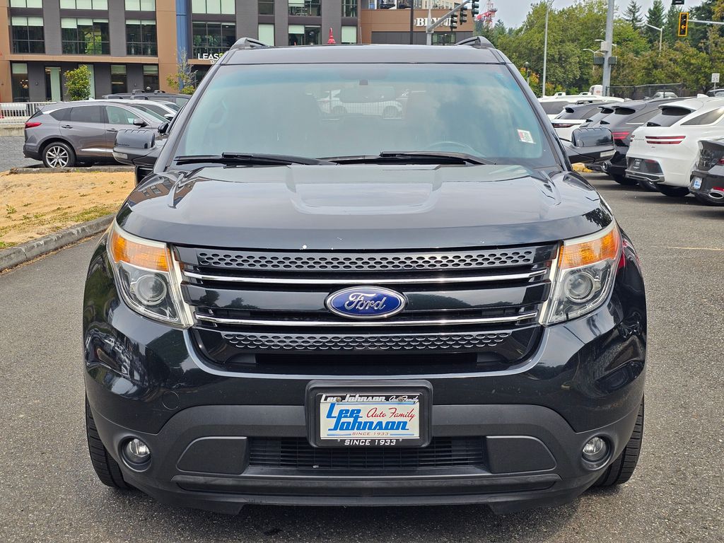 Used 2015 Ford Explorer Limited with VIN 1FM5K8F80FGA15363 for sale in Kirkland, WA