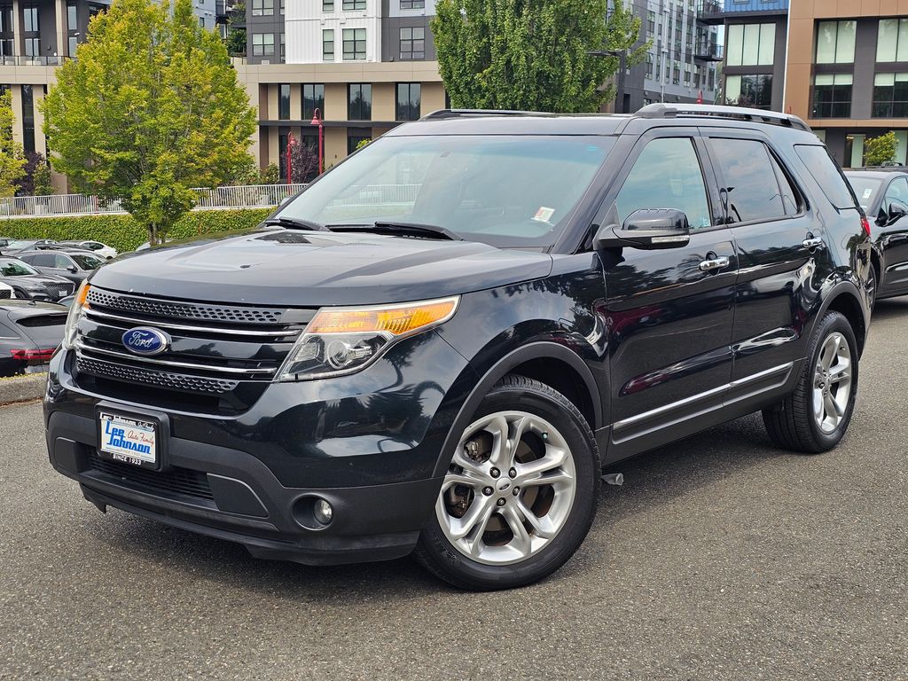 2015 Ford Explorer