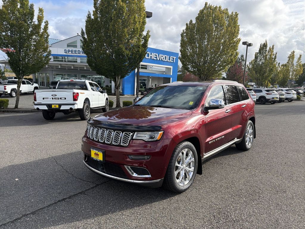 Used 2021 Jeep Grand Cherokee Summit SUV