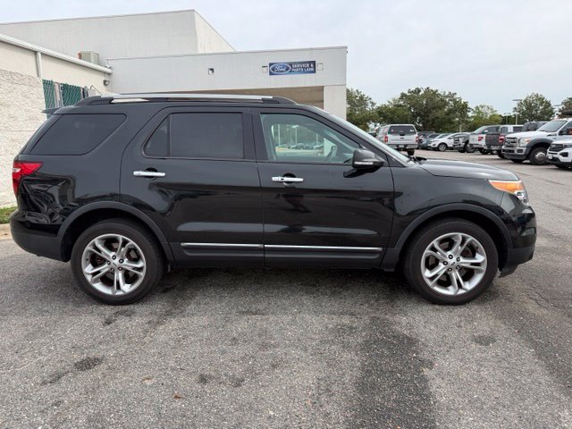 Used 2015 Ford Explorer Limited SUV