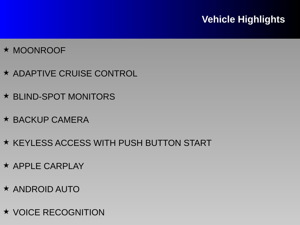 Used 2020 Lexus UX 250h AWD SUV