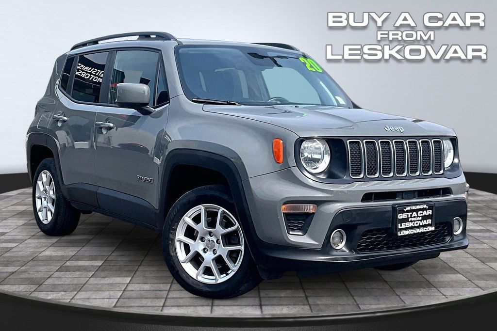 2020 Jeep Renegade