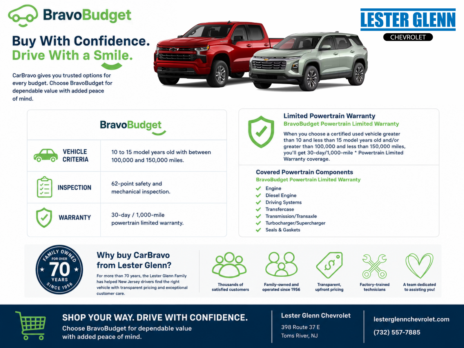 Certified 2024 Chevrolet Traverse Limited LT Cloth w/1LT SUV