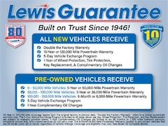 2027 Jeep Grand Cherokee L SUMMIT 4X4 Sport Utility Fayetteville