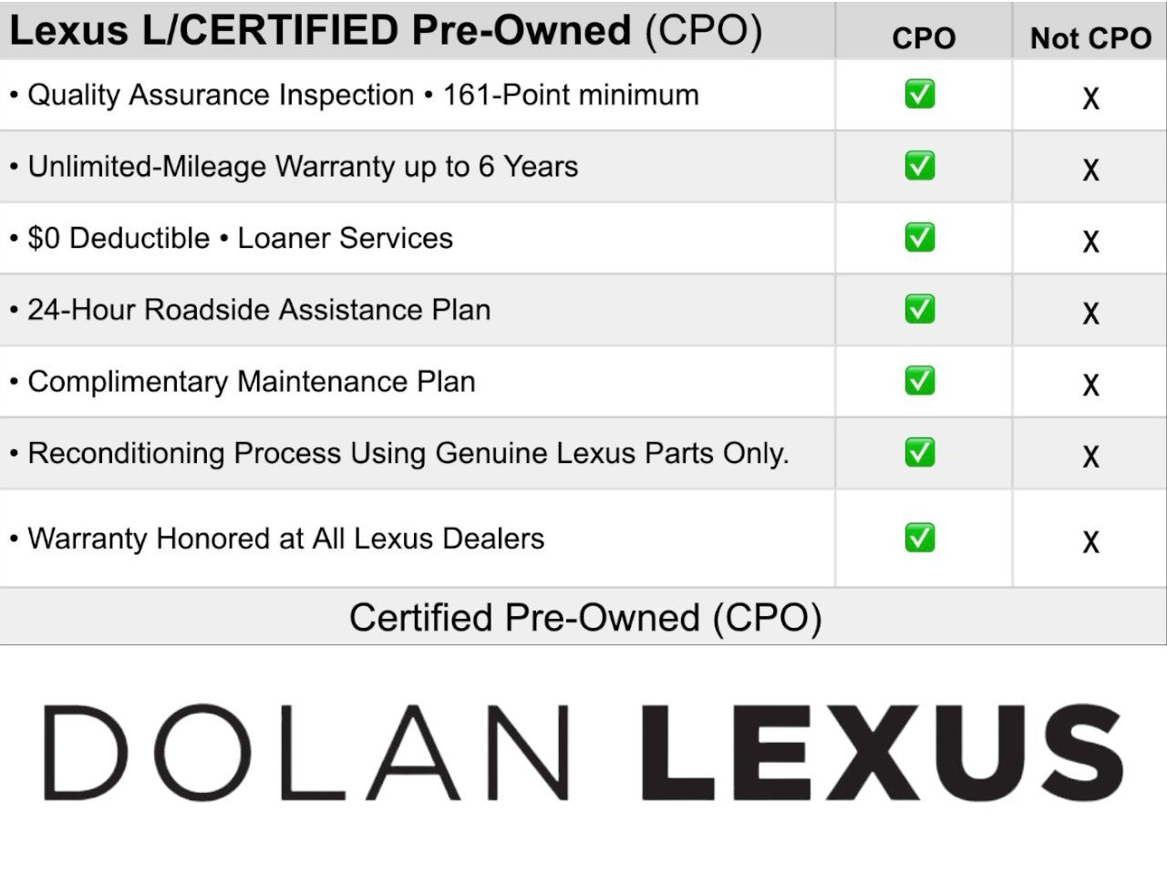 2025 Lexus NX 350 - Photo 7