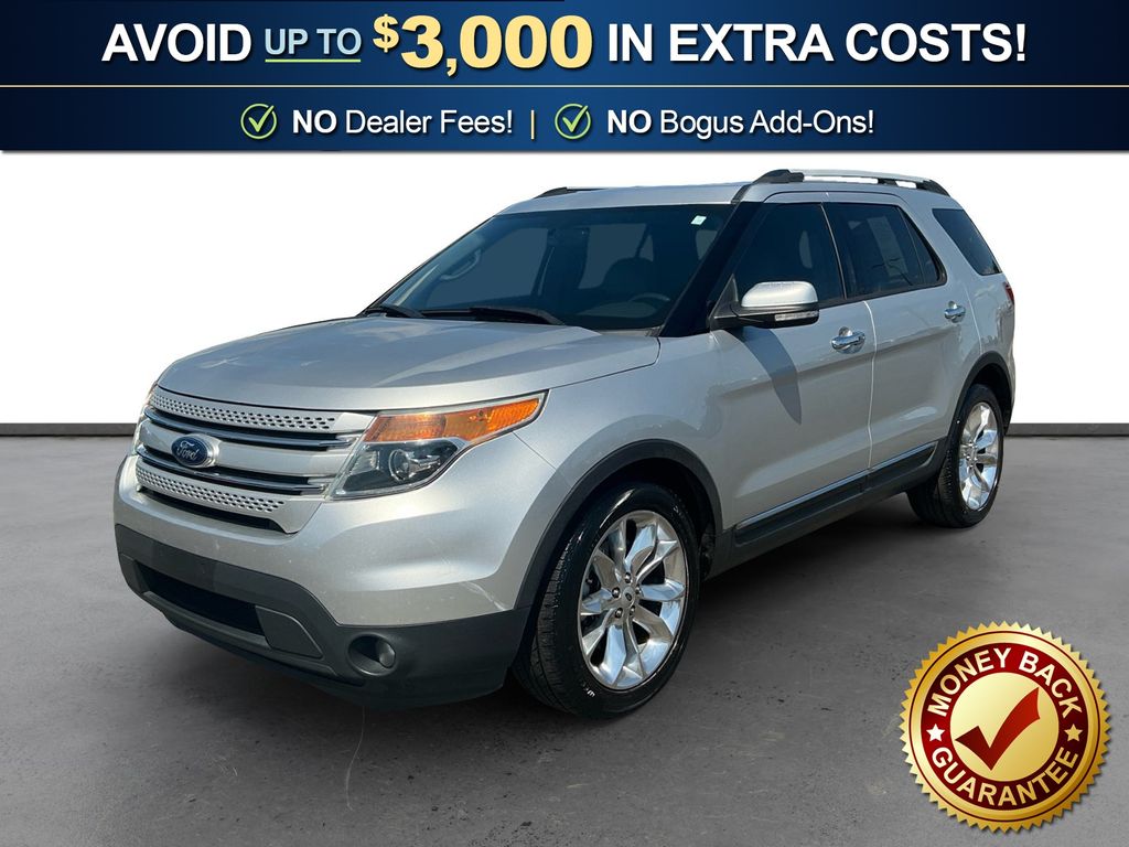 2013 Ford Explorer Limited