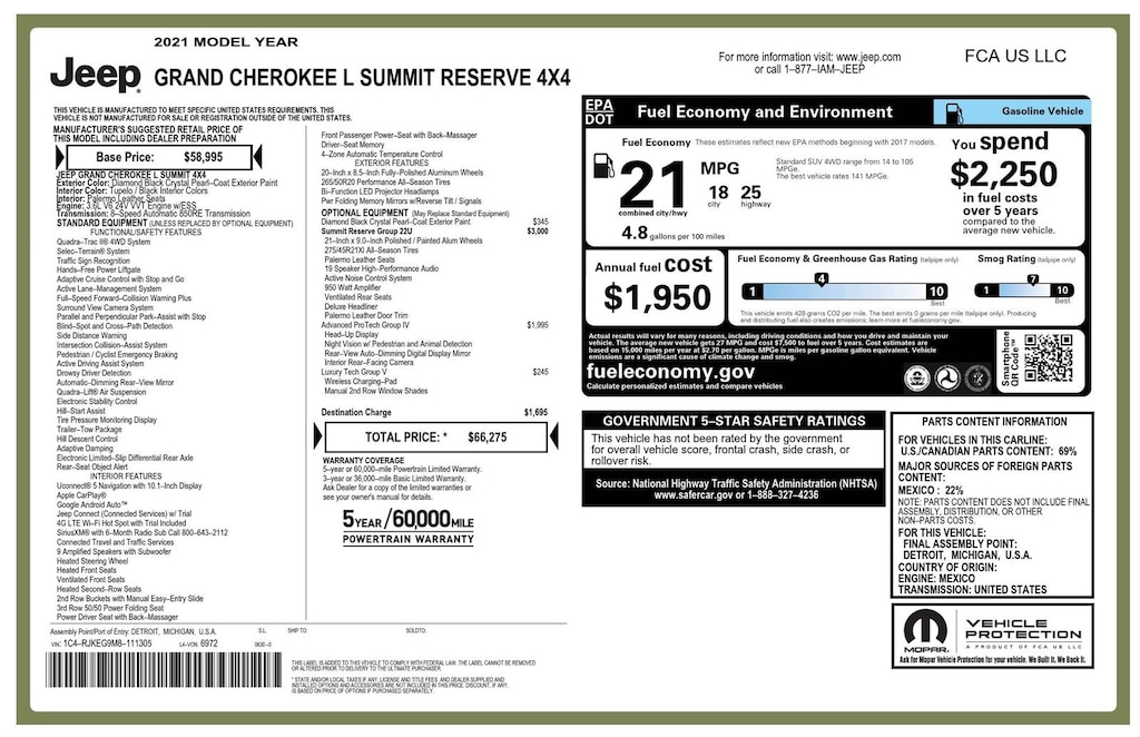 Used 2021 Jeep Grand Cherokee L Summit Reserve SUV