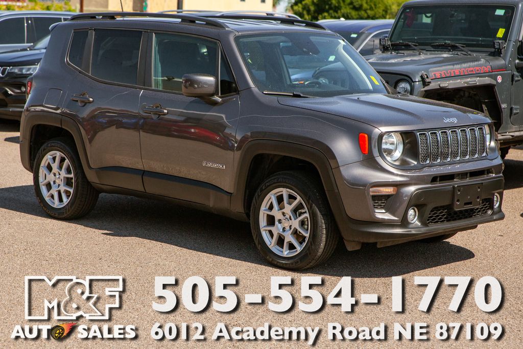 2021 Jeep Renegade