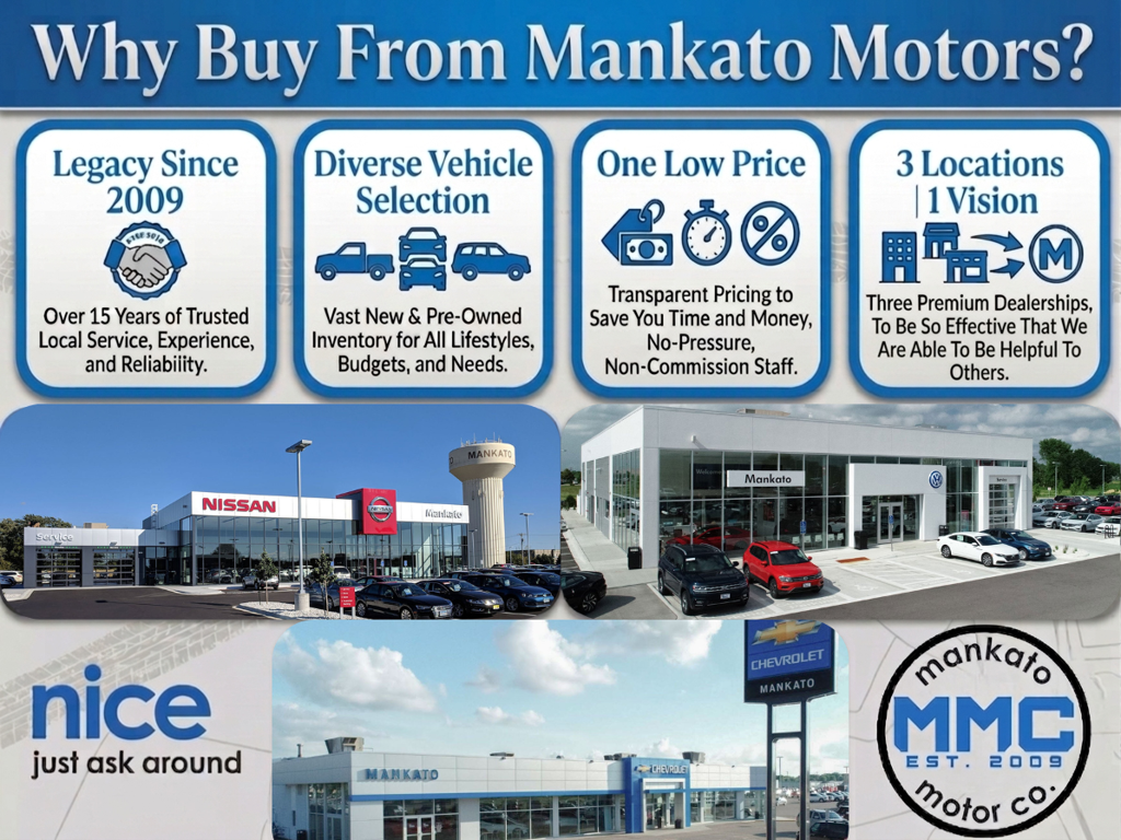 Used 2026 Chevrolet Traverse LT SUV