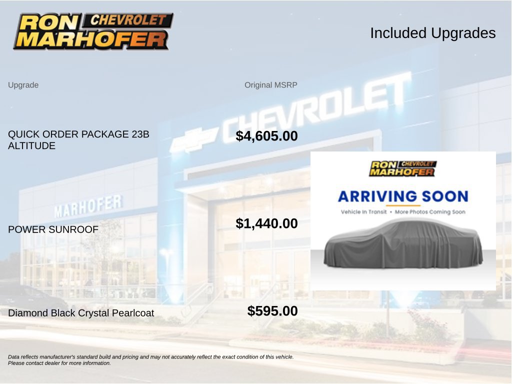Used 2023 Jeep Grand Cherokee L Altitude SUV