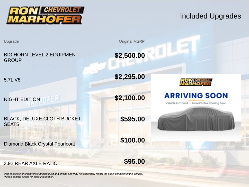 Used 2021 Ram 1500 Big Horn Truck Crew Cab