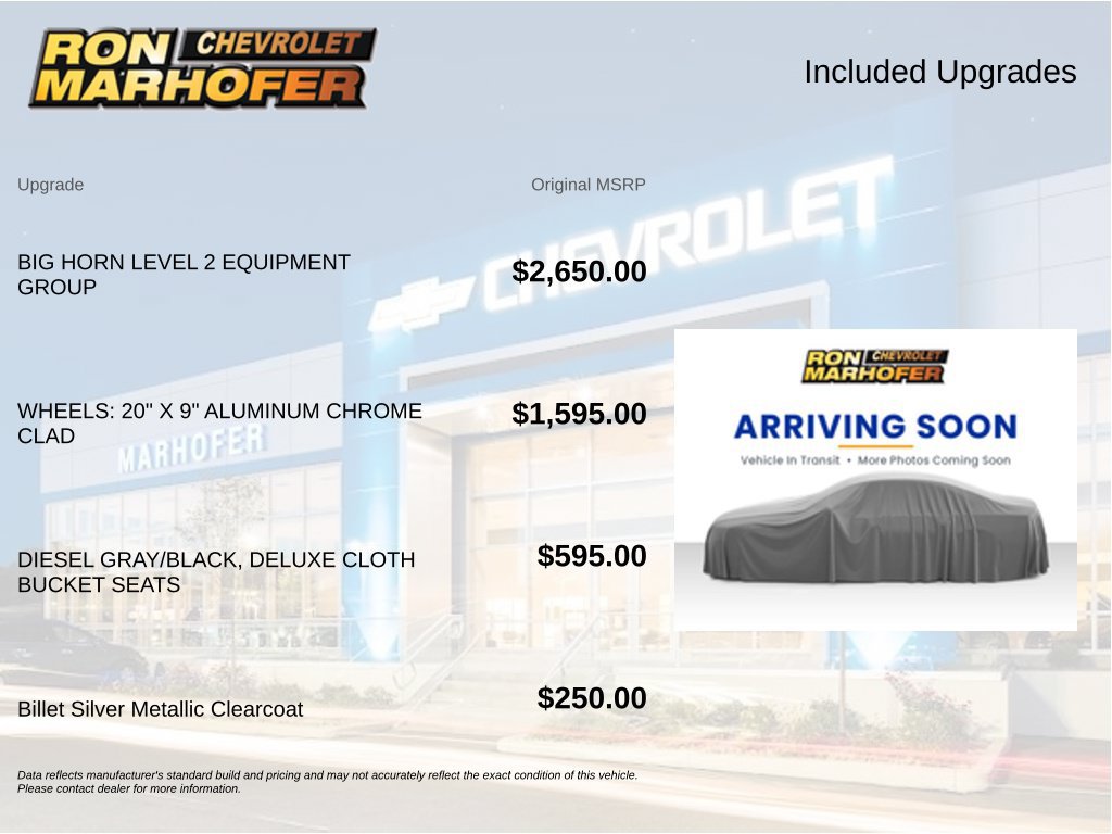 Used 2022 Ram 1500 Big Horn Truck Quad Cab