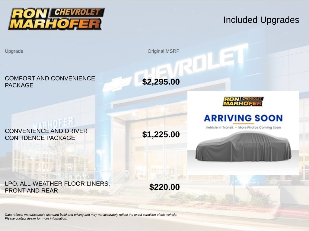 Used 2024 Chevrolet Blazer EV LT SUV