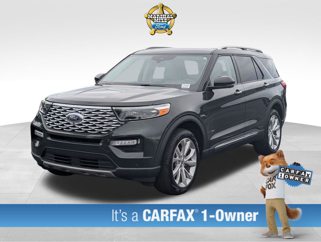 2023 Ford Explorer