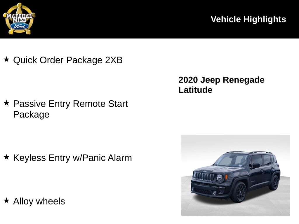 Certified 2020 Jeep Renegade Latitude SUV