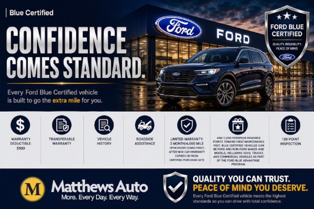 Certified 2023 Ford Edge SEL SUV