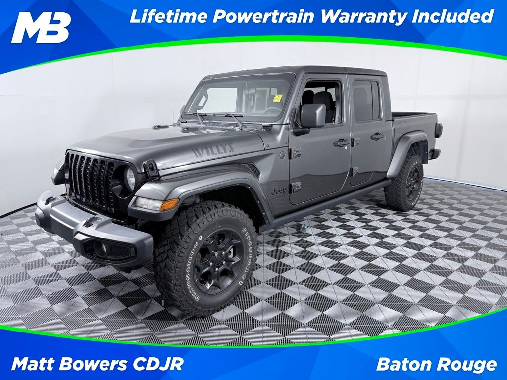 2023 Jeep Gladiator Sport
