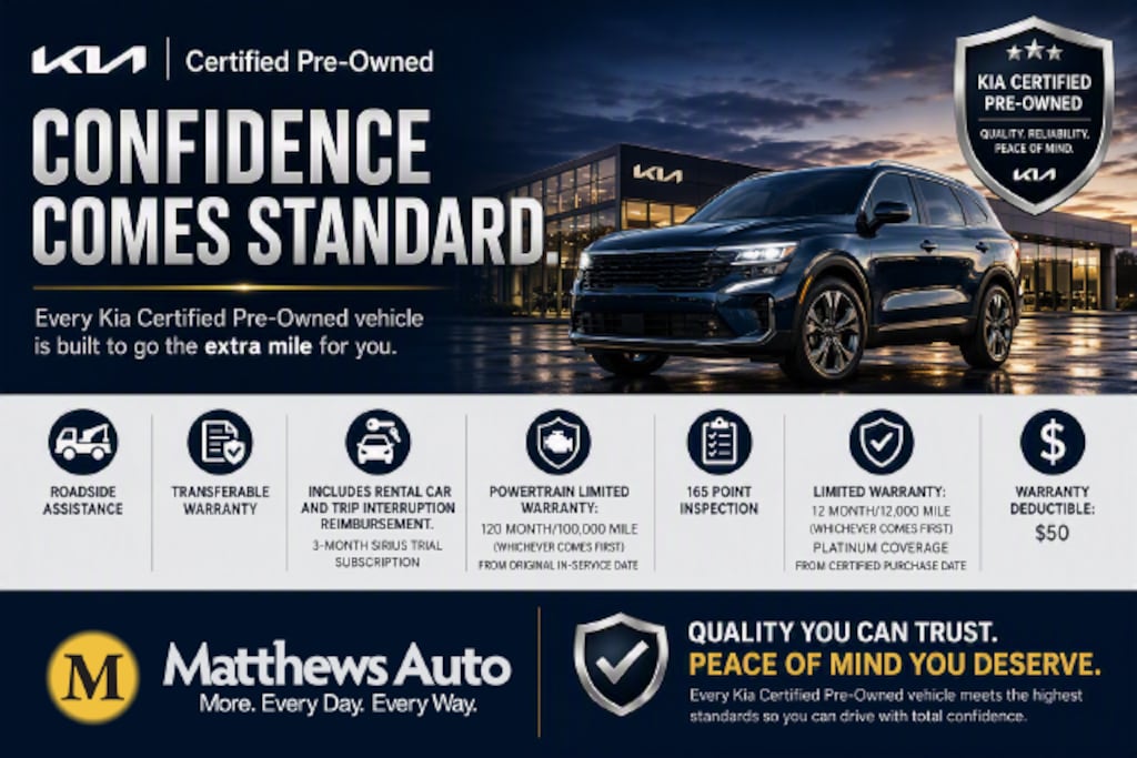 Certified 2024 Kia Sportage LX SUV