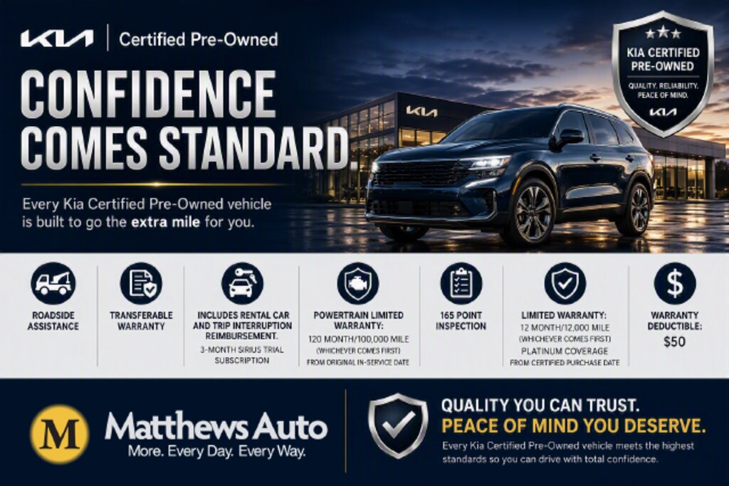 Certified 2023 Kia Sportage X-Line SUV