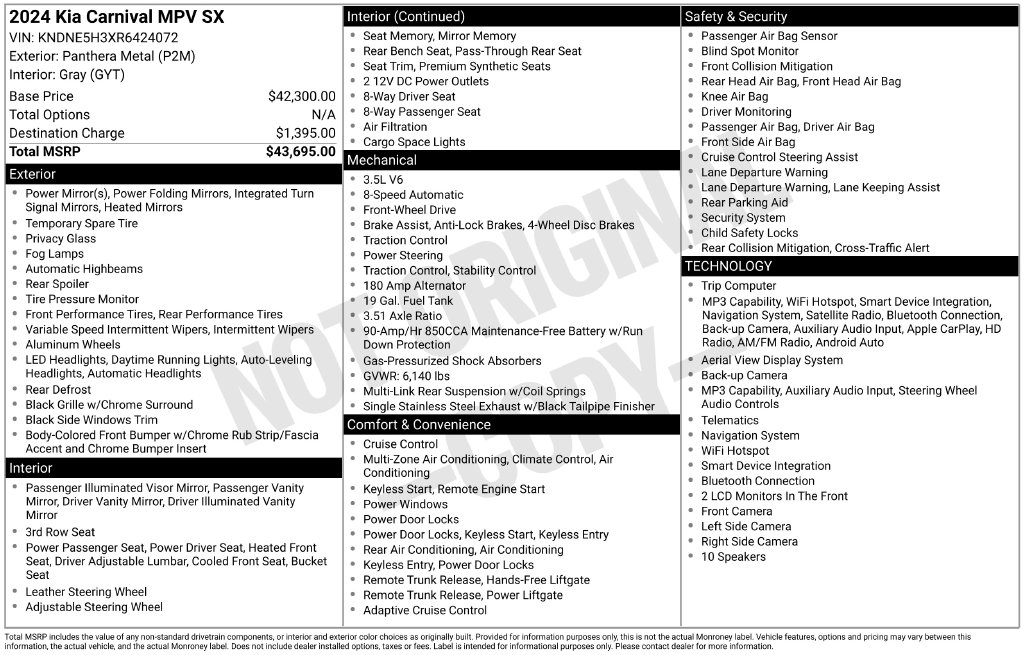 Certified 2024 Kia Carnival SX MPV