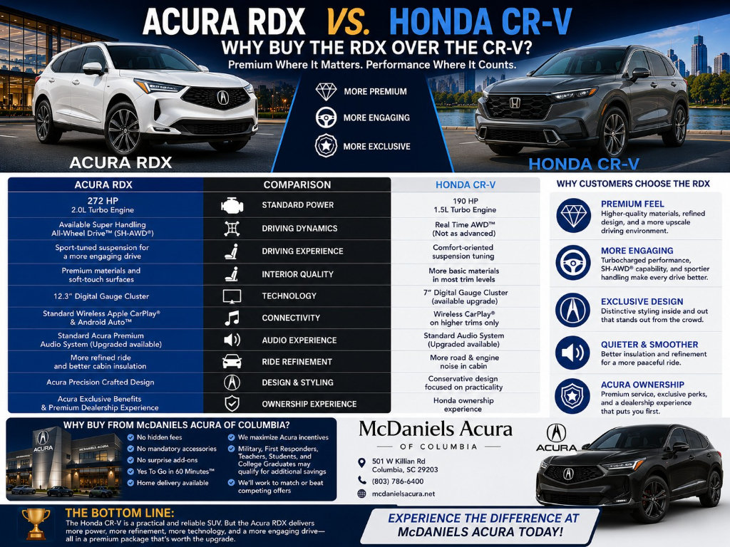 2026 Acura RDX A-Spec Package - Photo 21
