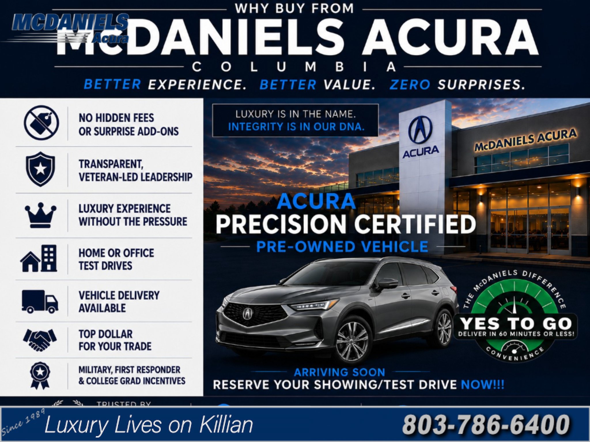  Acura RDX