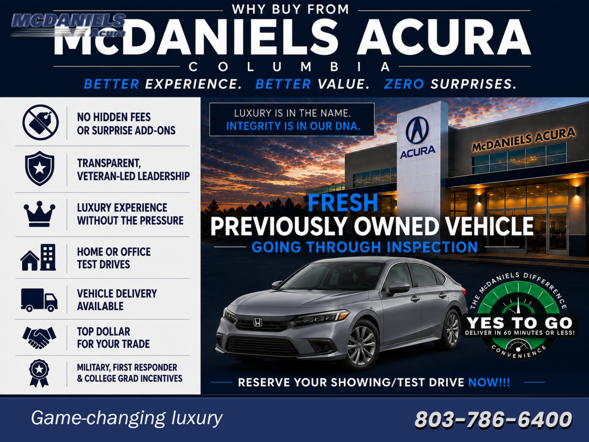  Acura RDX