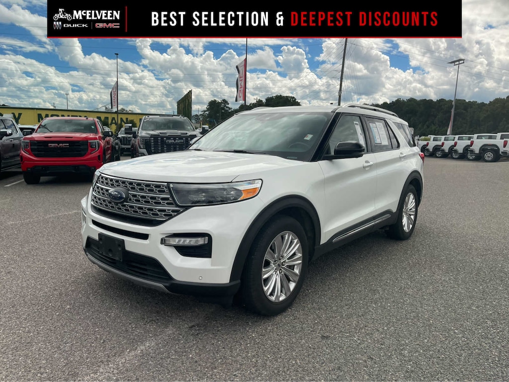 Used 2021 Ford Explorer Limited