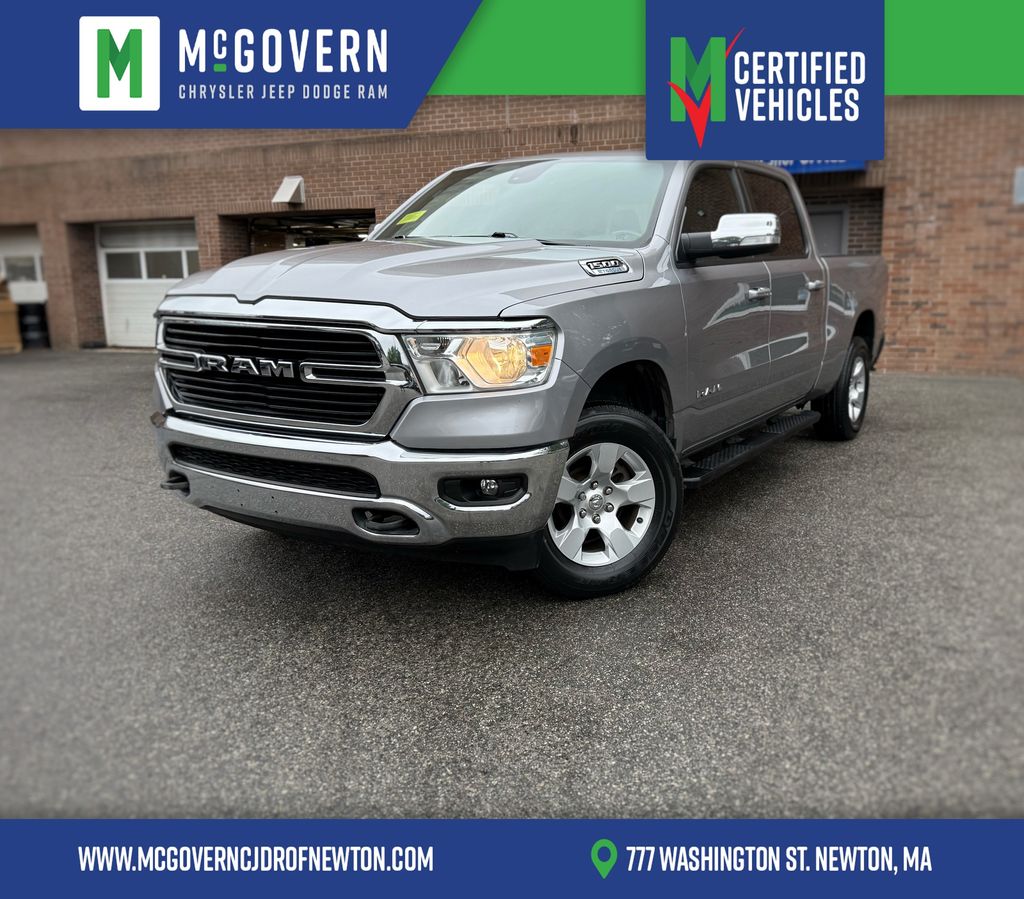 2021 RAM 1500 Big Horn