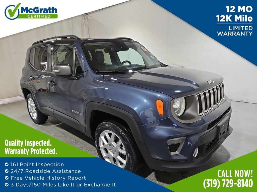 2021 Jeep Renegade