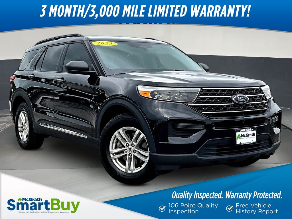 2023 Ford Explorer