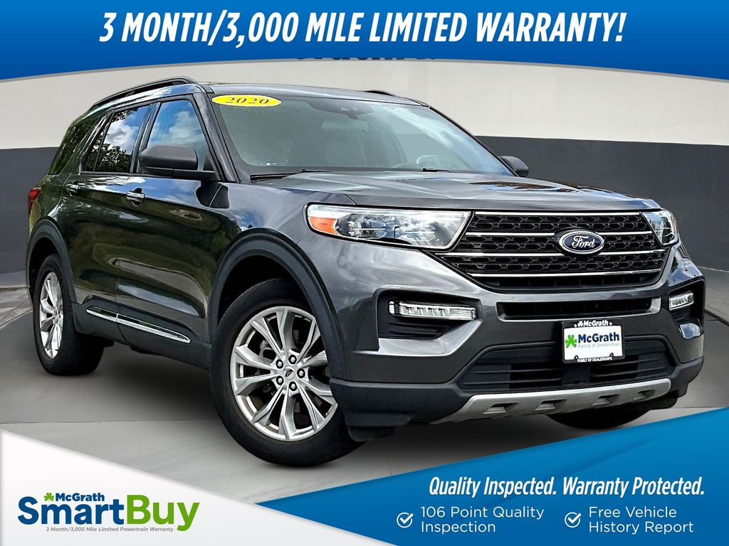 2020 Ford Explorer