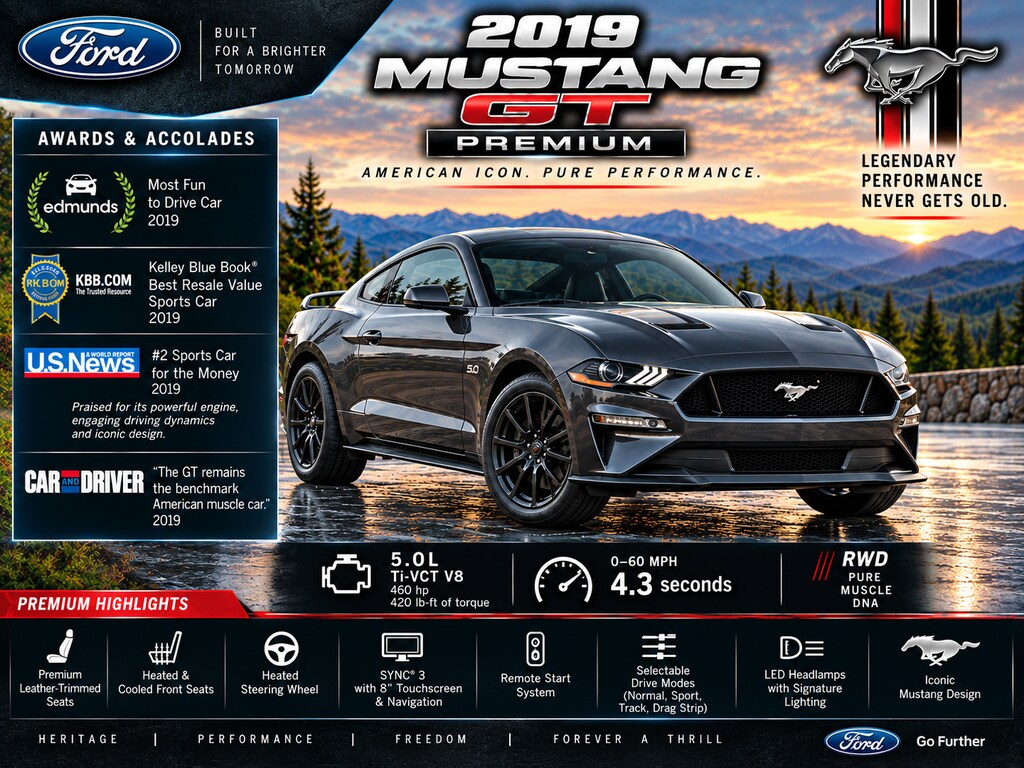 Certified 2019 Ford Mustang GT Premium Coupe