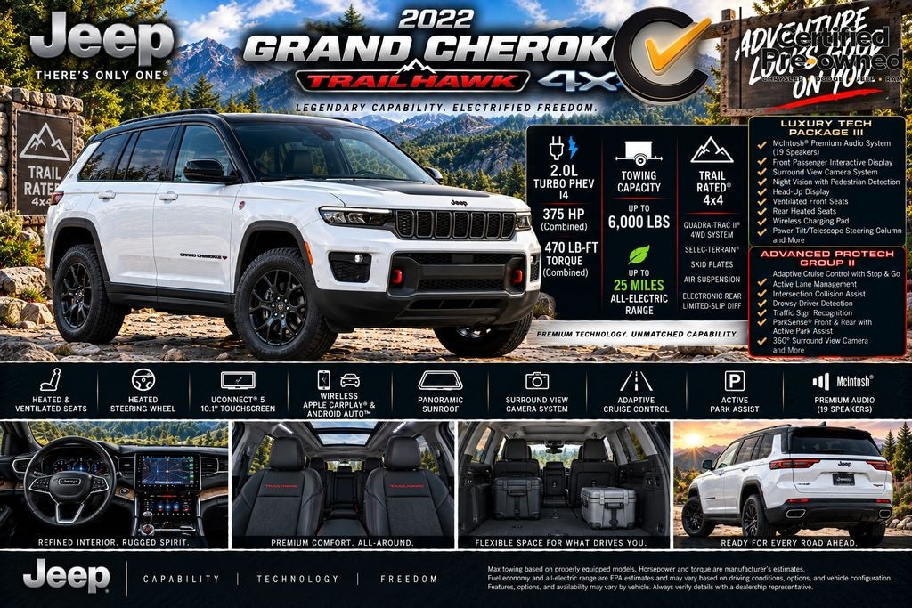 Certified 2022 Jeep Grand Cherokee Trailhawk 4xe SUV