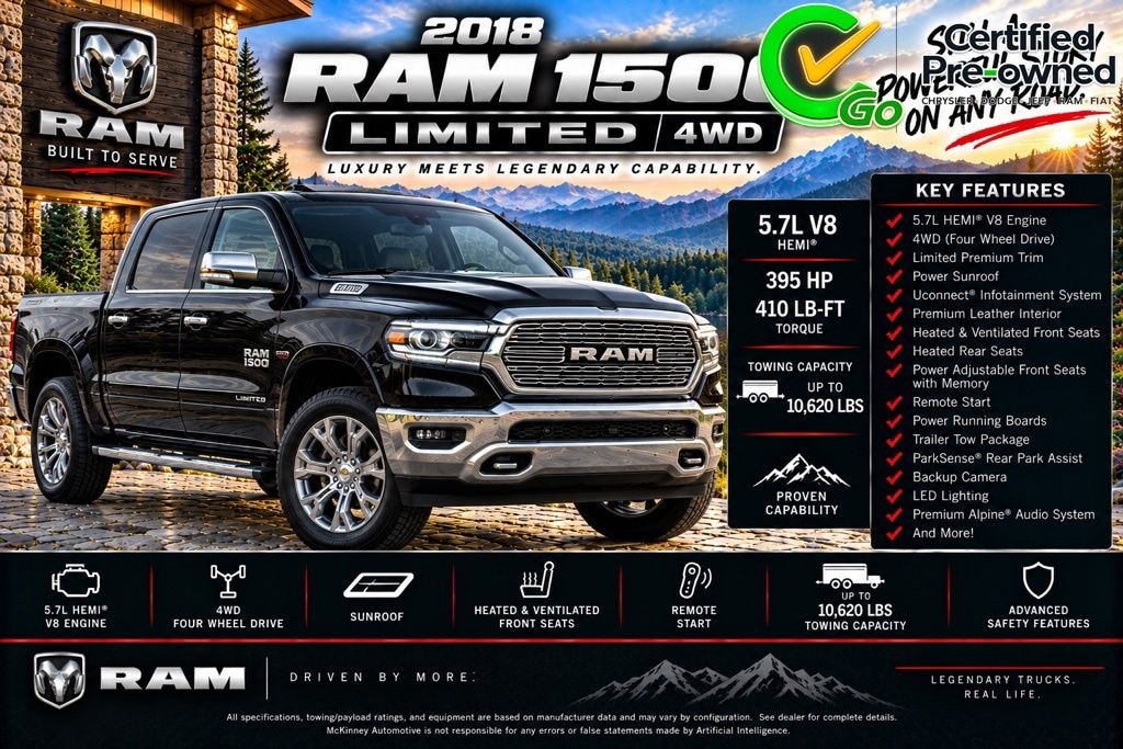 Certified 2018 Ram 1500 Limited Truck