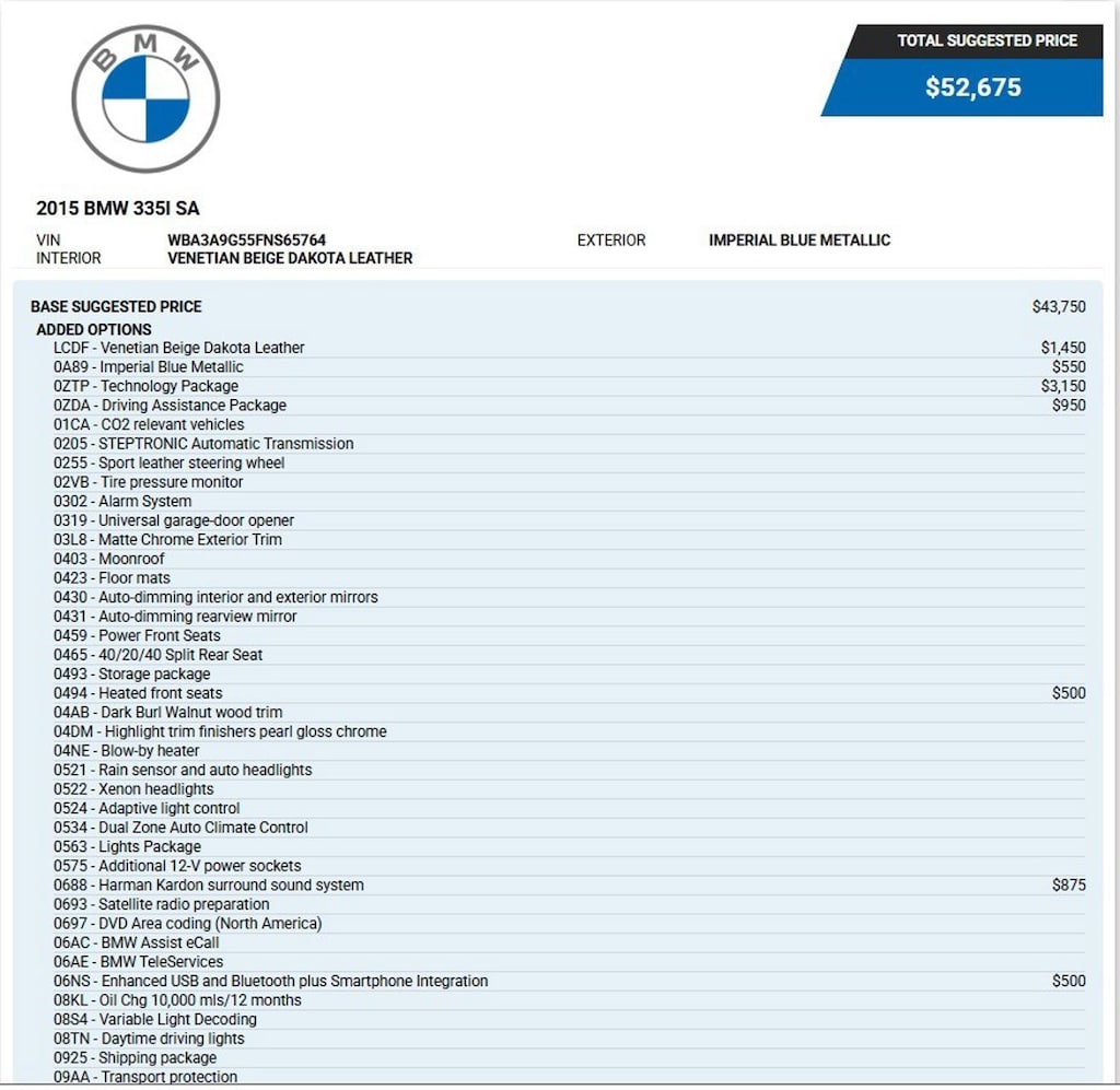 Used 2015 BMW 3 Series w/South Africa Sedan