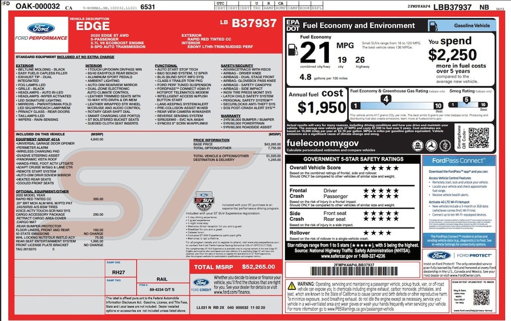 Used 2020 Ford Edge ST SUV