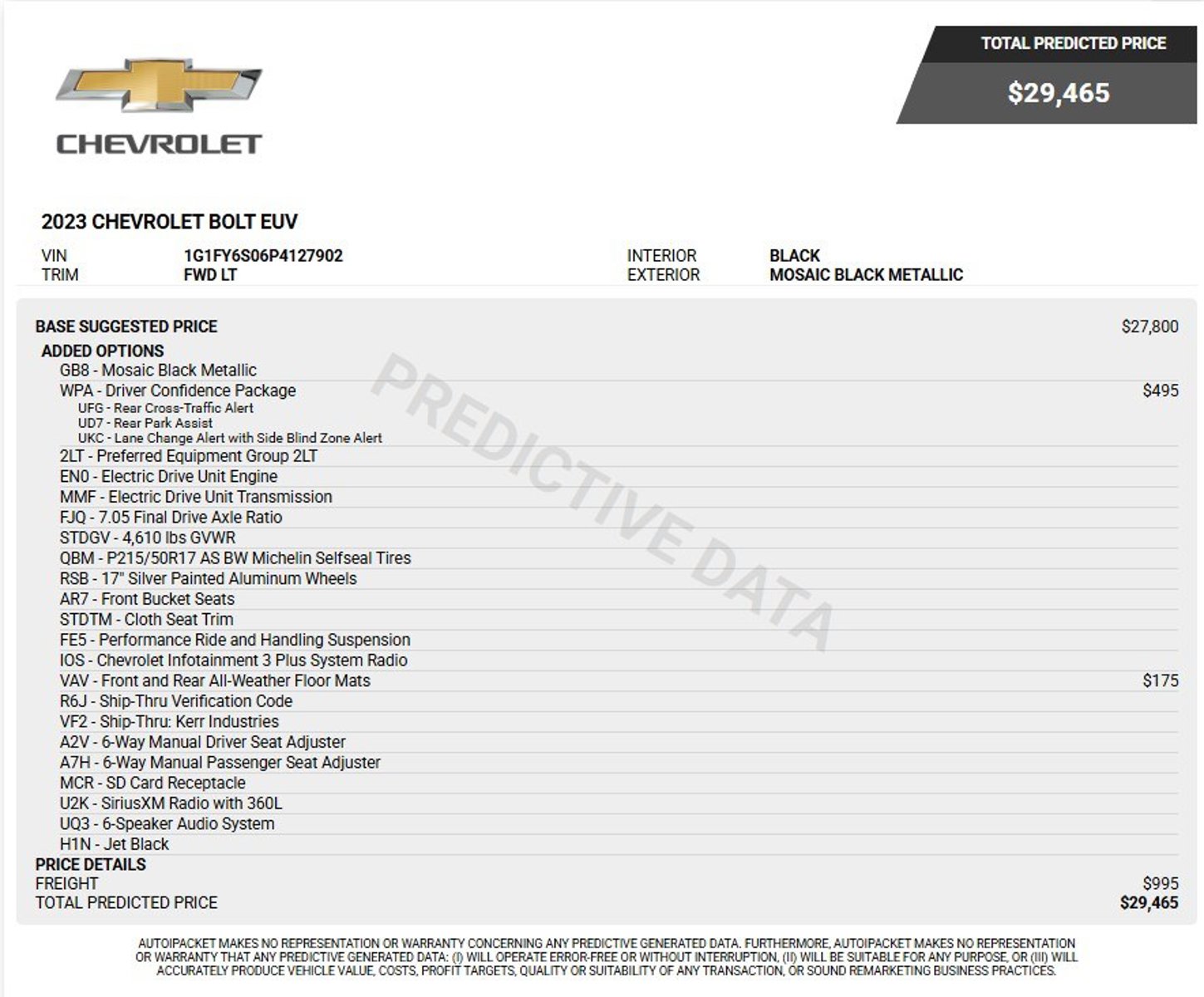 Used 2023 Chevrolet Bolt EUV LT SUV