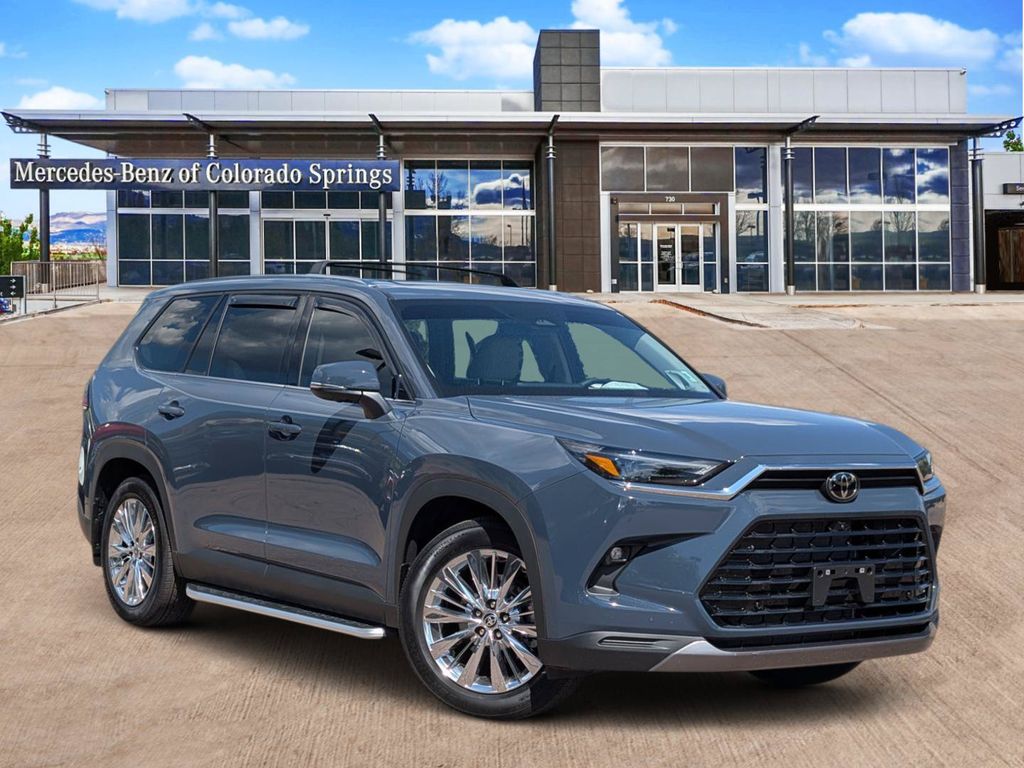 2025 Toyota Grand Highlander