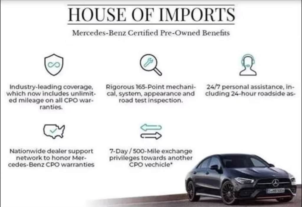 Certified 2023 Mercedes-Benz EQE SUV