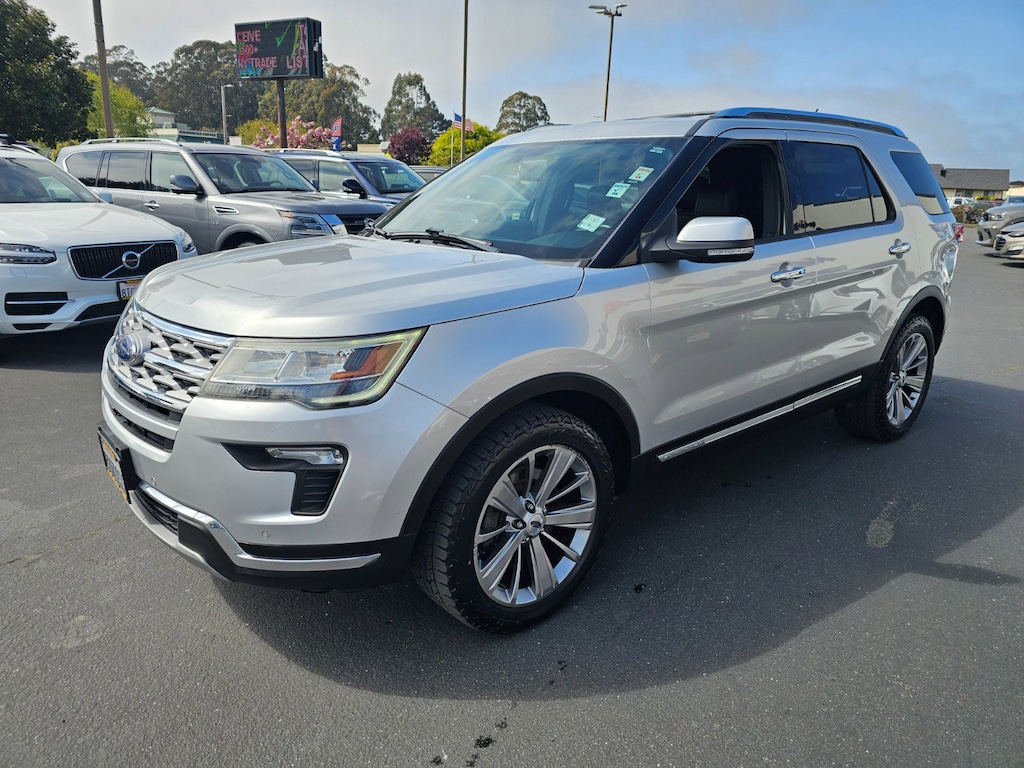 Used 2018 Ford Explorer Limited SUV