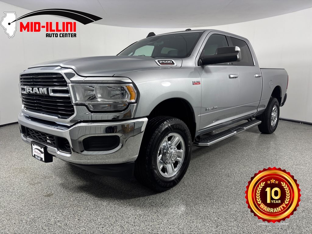 2021 RAM 2500 Pickup