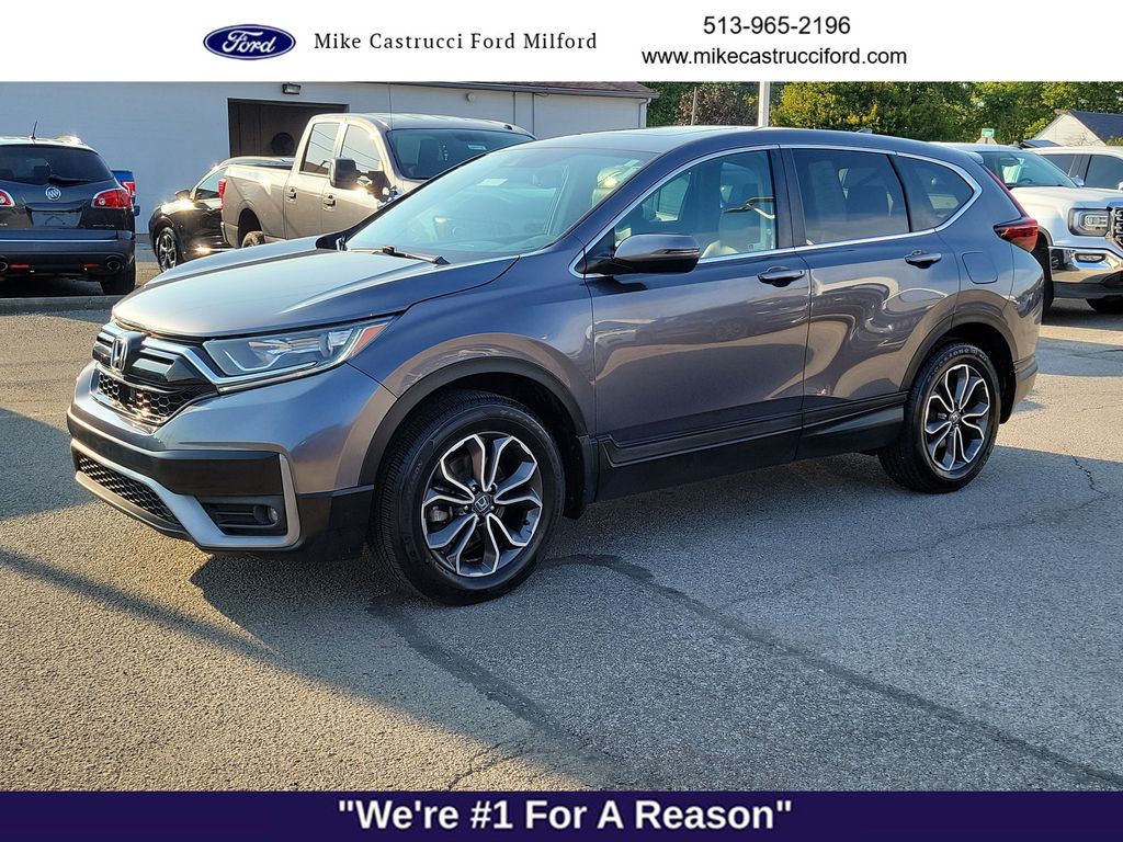 2020 Honda CR-V
