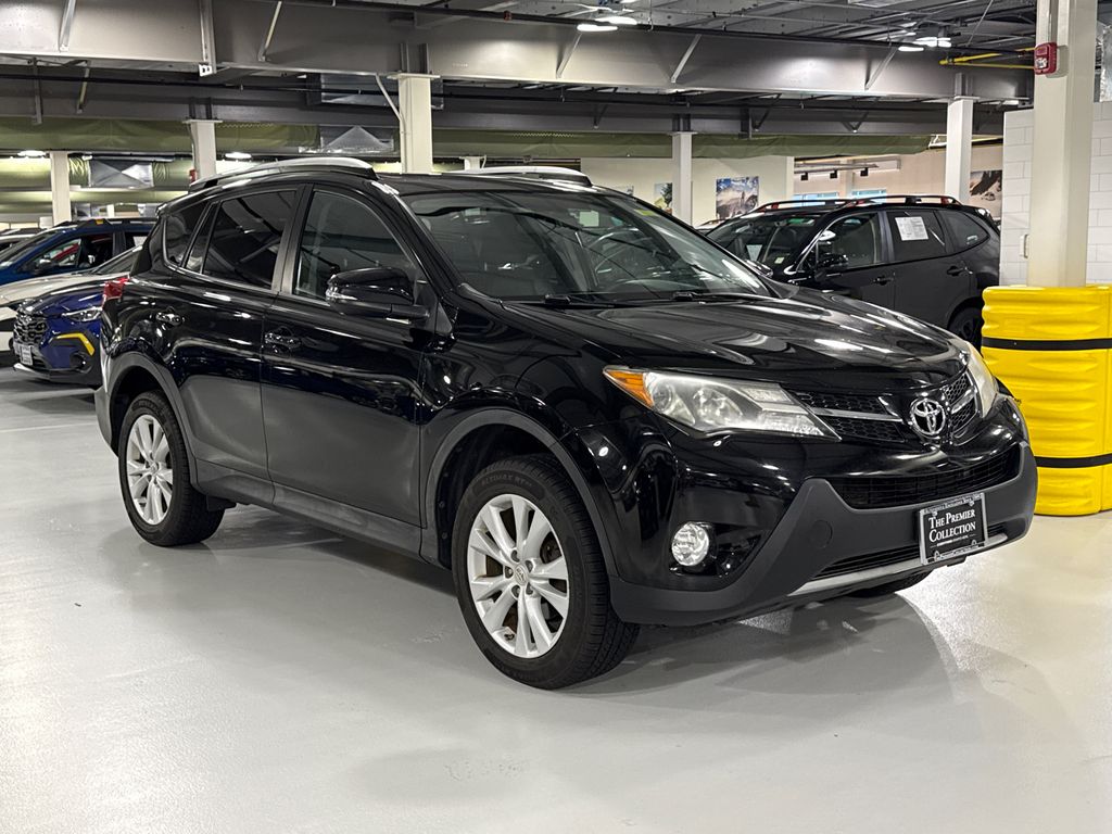2015 Toyota RAV4