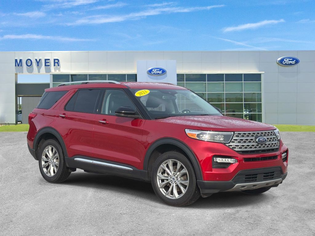 2023 Ford Explorer Limited SUV